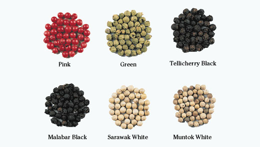 Variants_of_Pepper